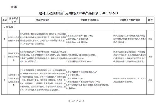 工信部發(fā)布《建材工業(yè)鼓勵推廣應(yīng)用的技術(shù)和產(chǎn)品目錄（2023年本）》，引領(lǐng)行業(yè)綠色智能升級