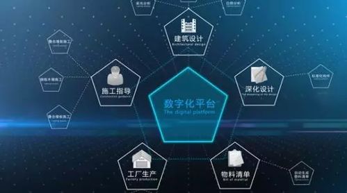 2019年中國智能制造十大發(fā)展關鍵點 聚焦工業(yè)互聯(lián)網(wǎng)與數(shù)據(jù)服務